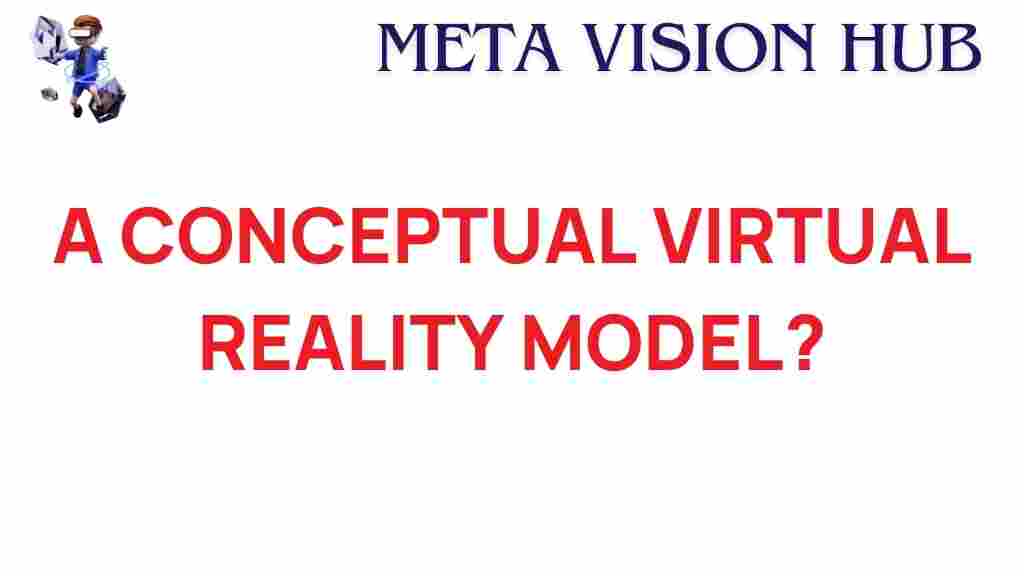 virtual-reality-conceptual-model