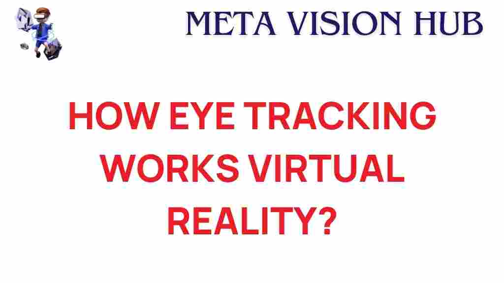 eye-tracking-virtual-reality