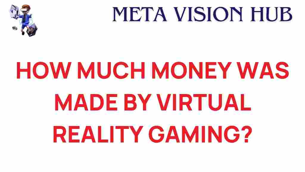 virtual-reality-gaming-profits