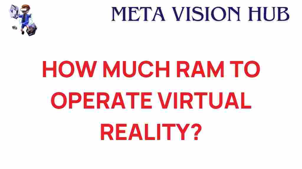 ram-virtual-reality-performance